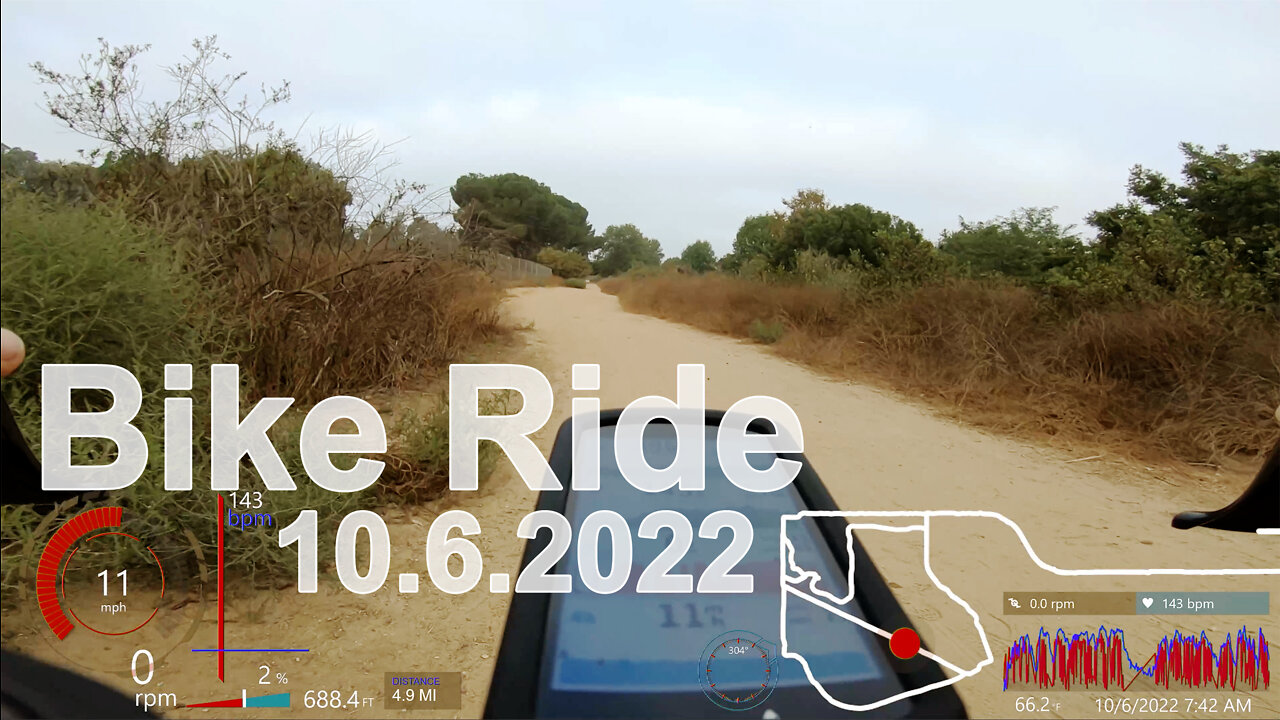 10.6.2022 Bike Ride