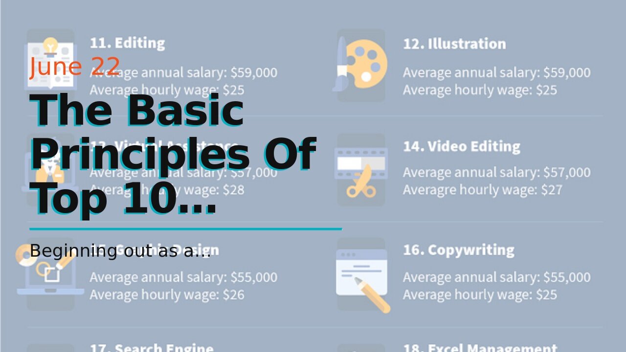 The Basic Principles Of Top 10 Freelance Jobs of 2021