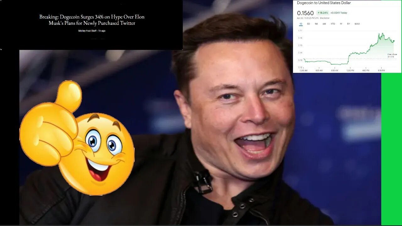 Elon Musk Buys Twitter | What This Means For Dogecoin