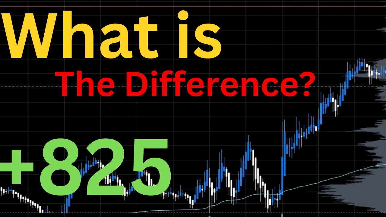 Good winning trade VS. Bad winning trade | Futures trading recap 5/24