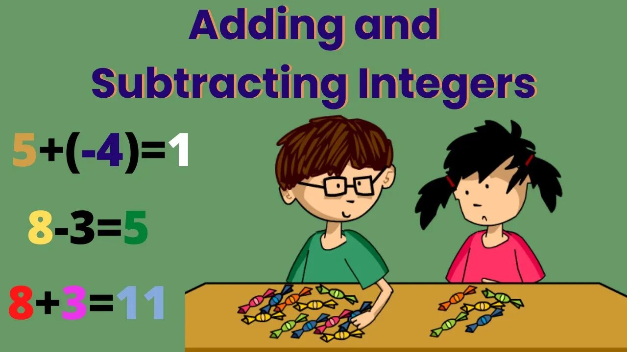 Adding and Subtracting Integers - Math