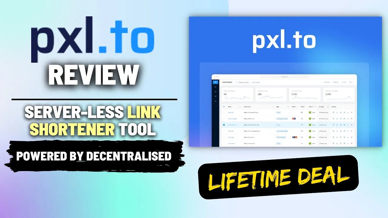 Pxl.to Review - Unlimited URL/Link Shortener Tool with Server-less Technology