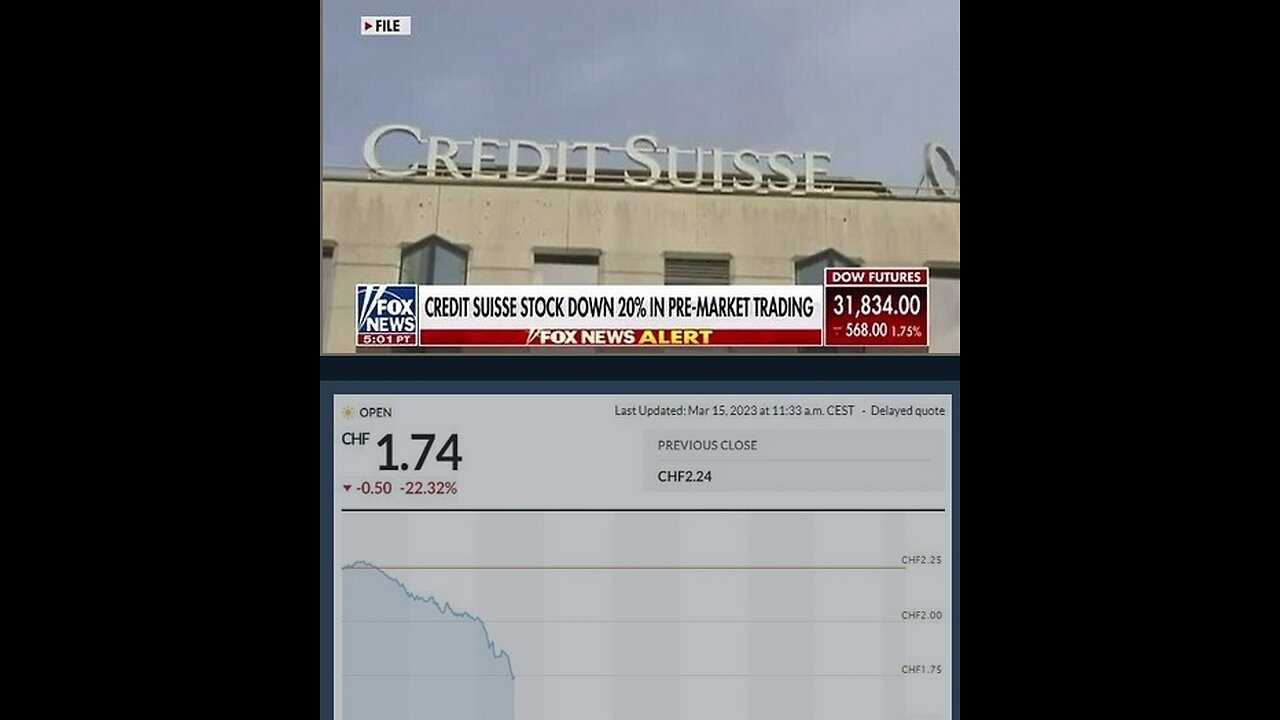 ⚠️ ALERT ⚠️: Credit Suisse drops nearly 20% in pre-market trading. next bank to collapse?