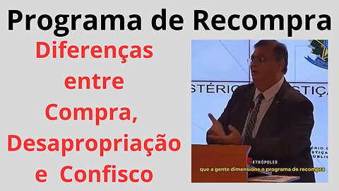 Programa de Recompra. Diferença entre compra, desapropriação e confisco.