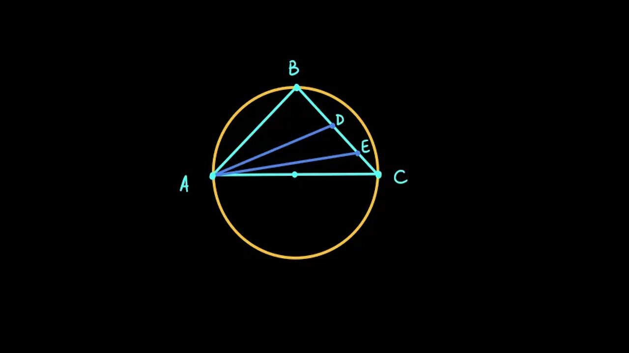 Aula de exercício | Geometria em nível ITA | PG e tangente