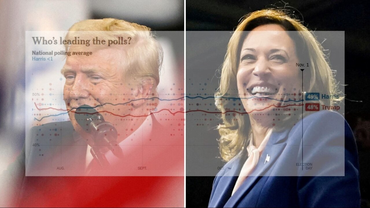 Is the Presidential Race Close?