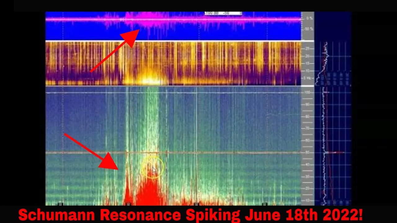 Schumann Resonance Spiking Hard June 18th 2022!