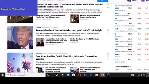 Stock Market Derivatives Exposure
