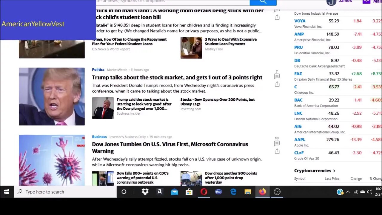 Stock Market Derivatives Exposure