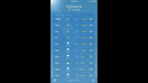 Some Cooler Temperatures This Week!