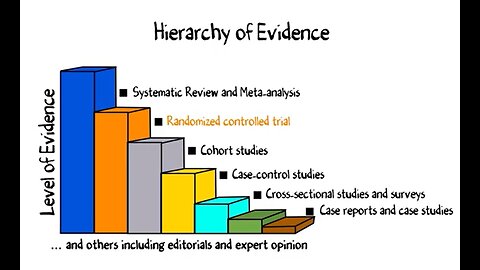 DR SINGH POWERPOINT RANDOMIZED CONTROLLED TRIAL PRESENTATION©