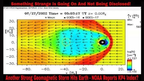 Another Strong Unpredicted Geomagnetic Storm Hits Earth - NOAA Reports KP4 Index?