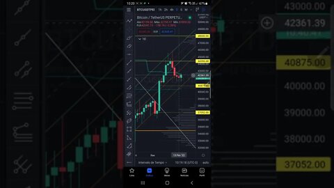 BITCOIN HOJE EM 1 MINUTO - CRIPTOMOEDAS CRIPTO ALTCOINS GAMECOINS METAVERSO CRYPTO BTC 14/02/2022