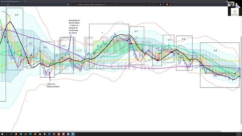 strategy20211209podcast