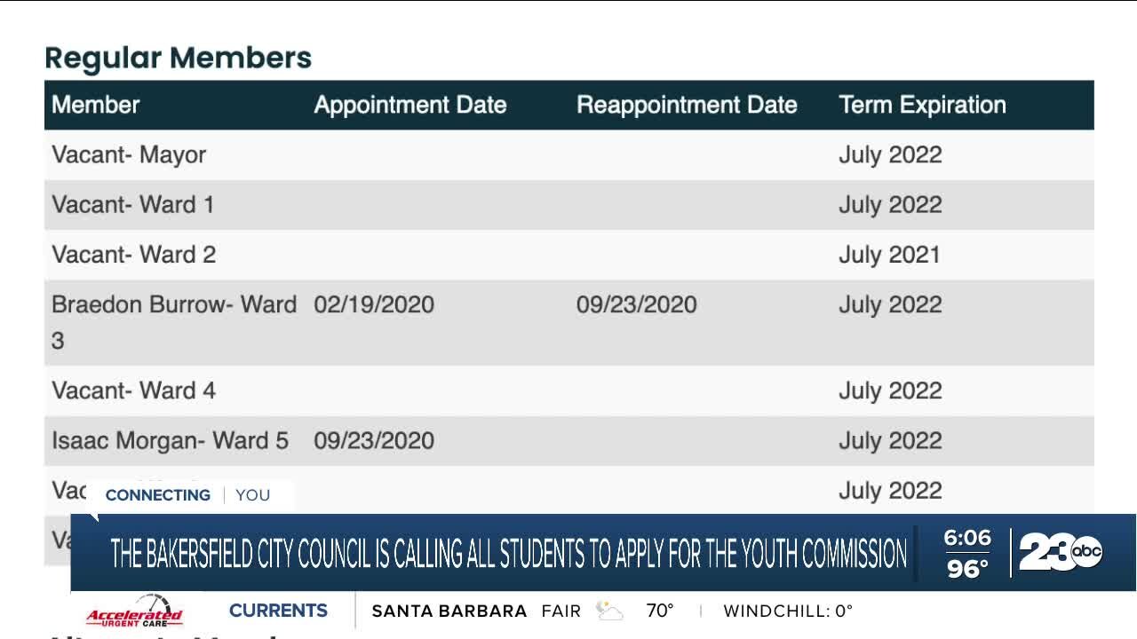 Bakersfield City Council opens application for Bakersfield Youth Commission