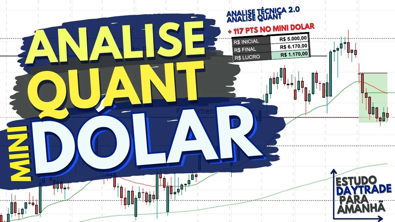 ANÁLISE TÉCNICA e QUANT para DAY TRADE - Mini Dolar na prática #3