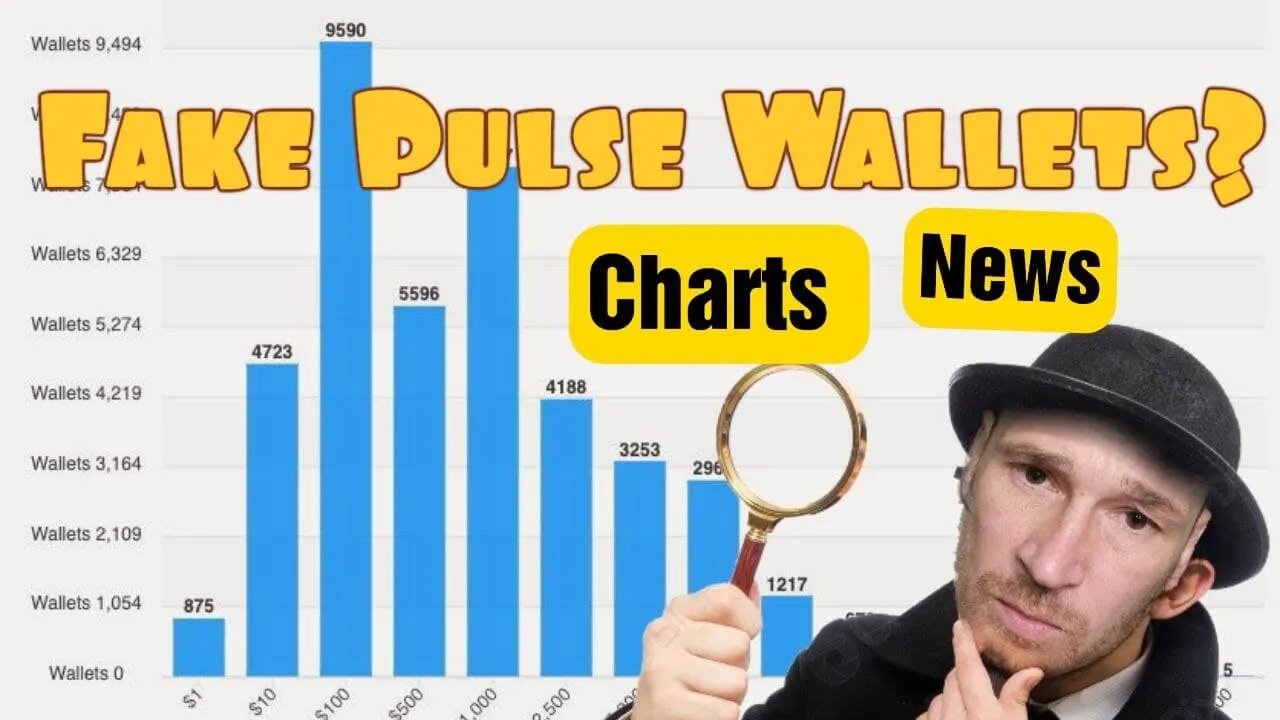 Charts, News, Fed-TAPER-NASDAQ, VE33, Tone Vays Rekt?, PulseChain Adresses. Wolfpack