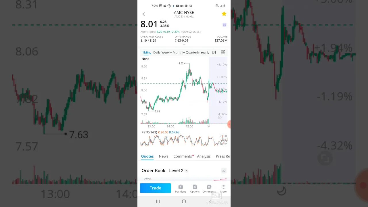 WALLSTREETBETS AMC STOCK PREDICTIONS AND UPDATE 3.1.21