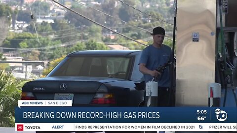 Breaking down the price of a gallon of gas