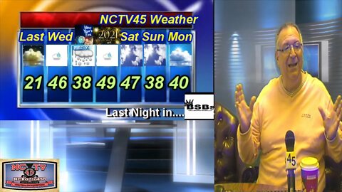 NCTV45′S LAWRENCE COUNTY 45 WEATHER WEDNESDAY DECEMBER 30 2020