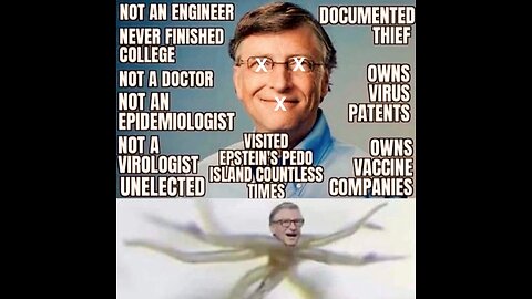 Who Is Bill Gates?