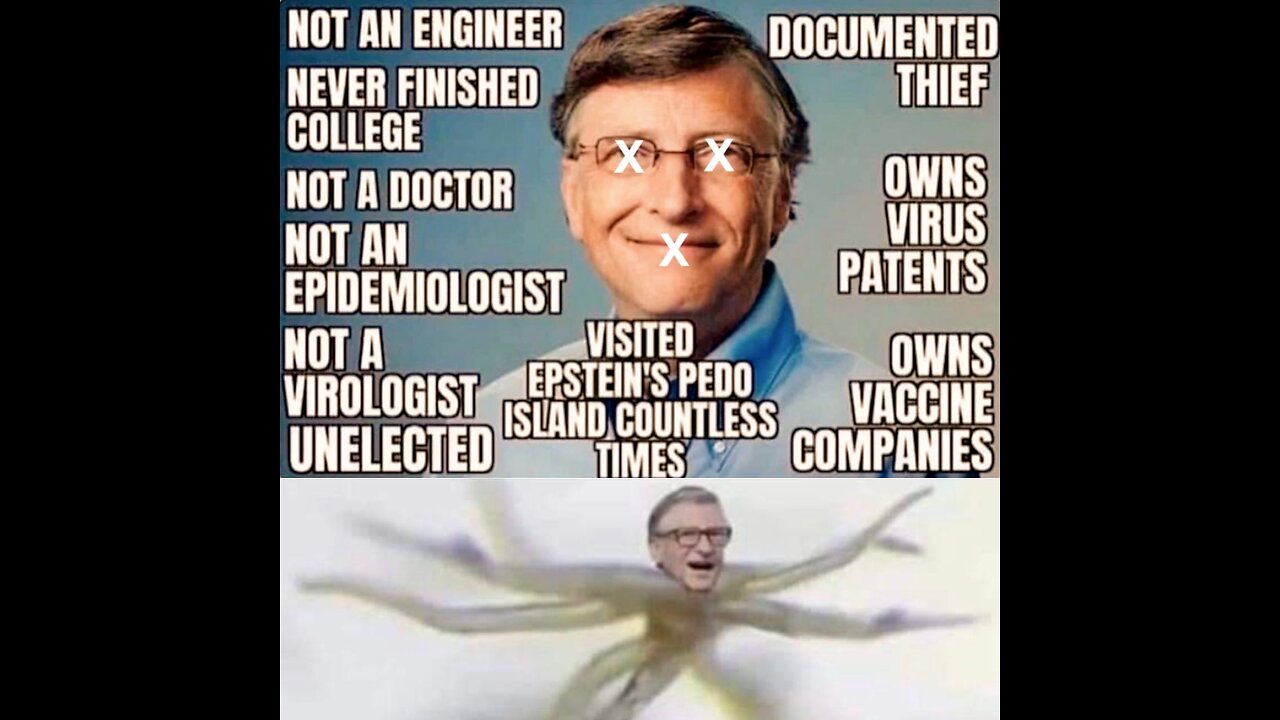 Who Is Bill Gates?