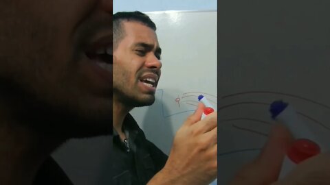 Segredos dos Vendedores de Curso, Quero te ajudar no Marketing Digital me diga como?
