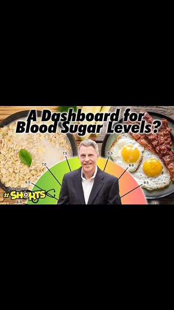 #SHORTS A Dashboard for Blood Sugar Levels?