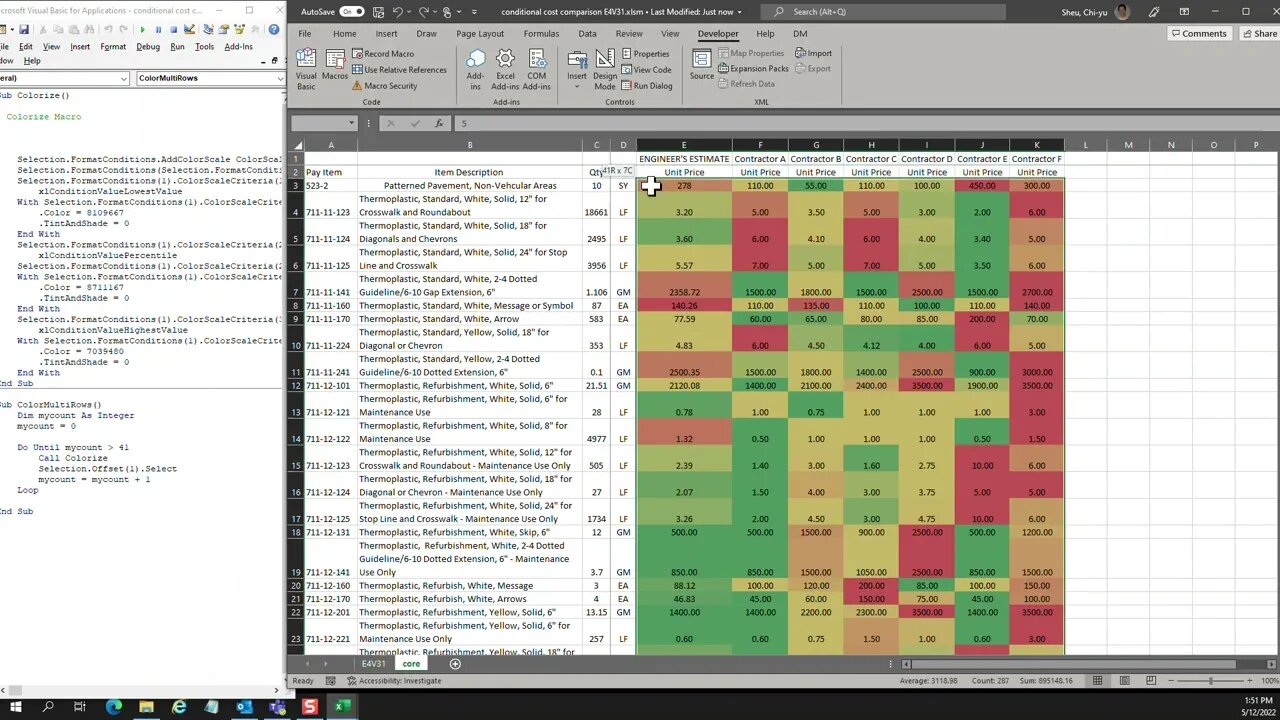 Color code high price macro