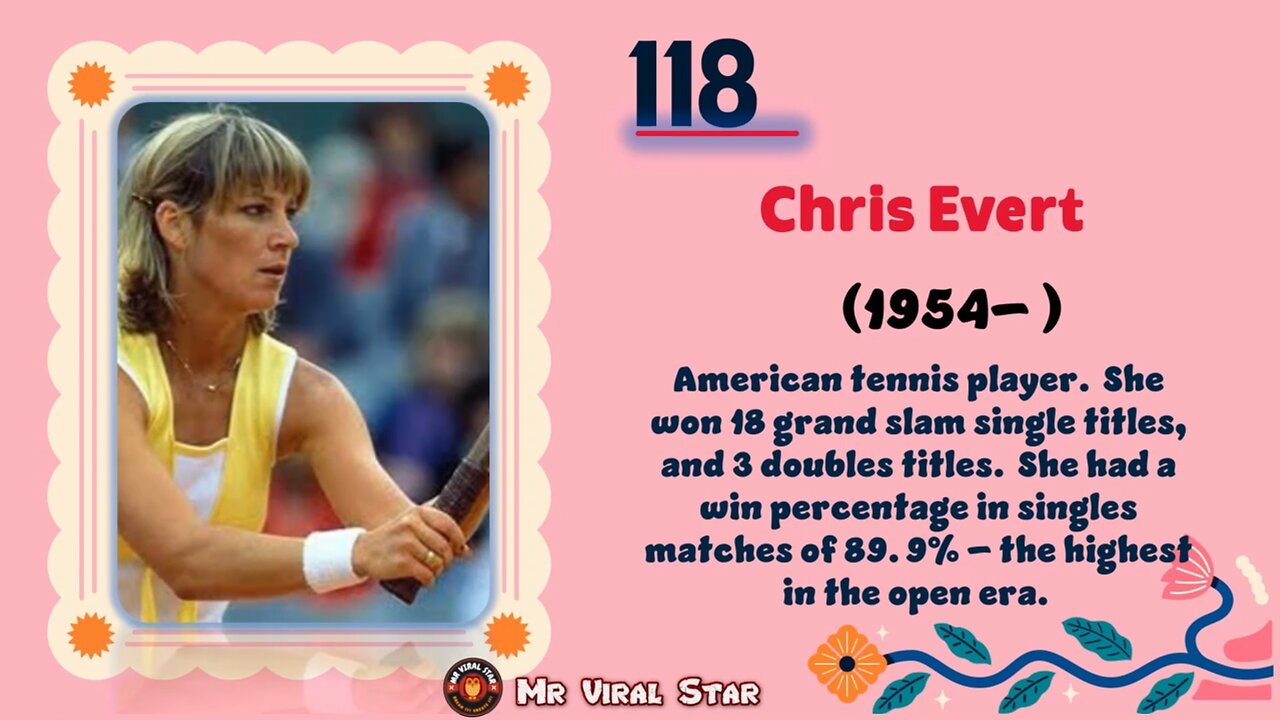 Chris Evert (1954– )| TOP 150 Women That CHANGED THE WORLD | Short Biography