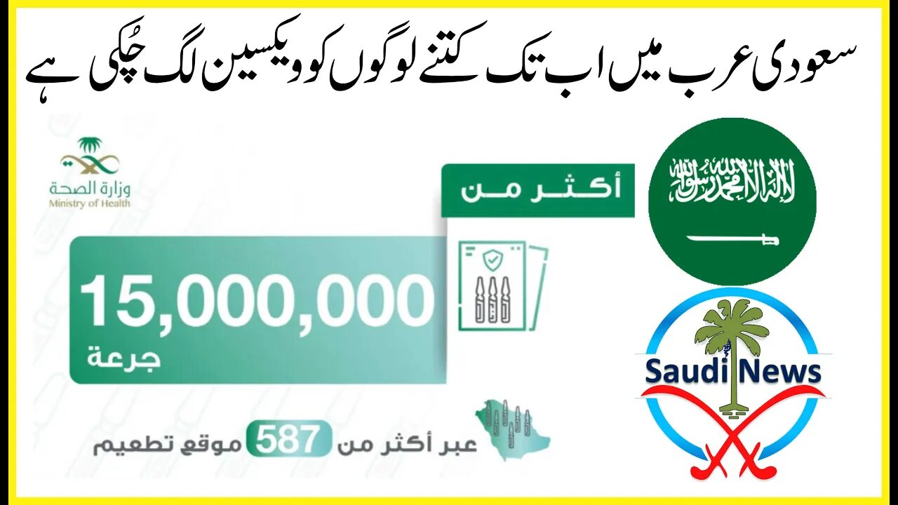 How many people have been vaccinated in Saudi Arabia so far?