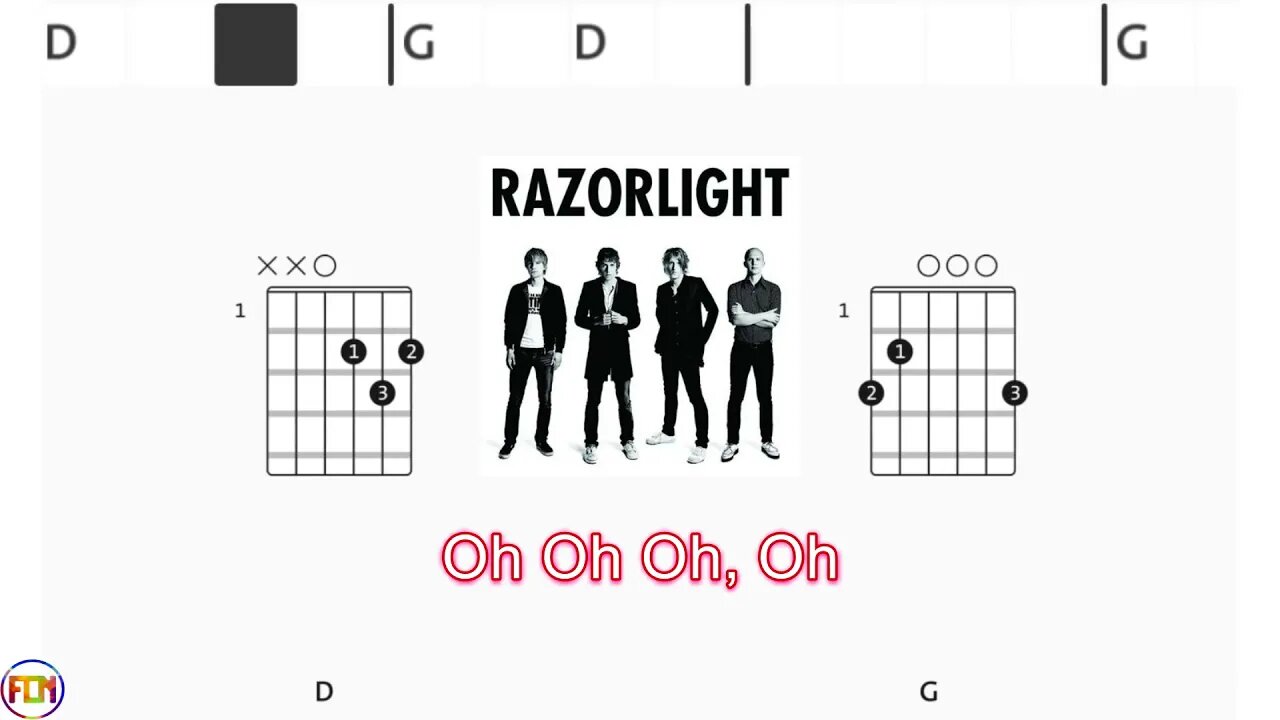 RAZORLIGHT - America - (Chords & Lyrics like a Karaoke) HD