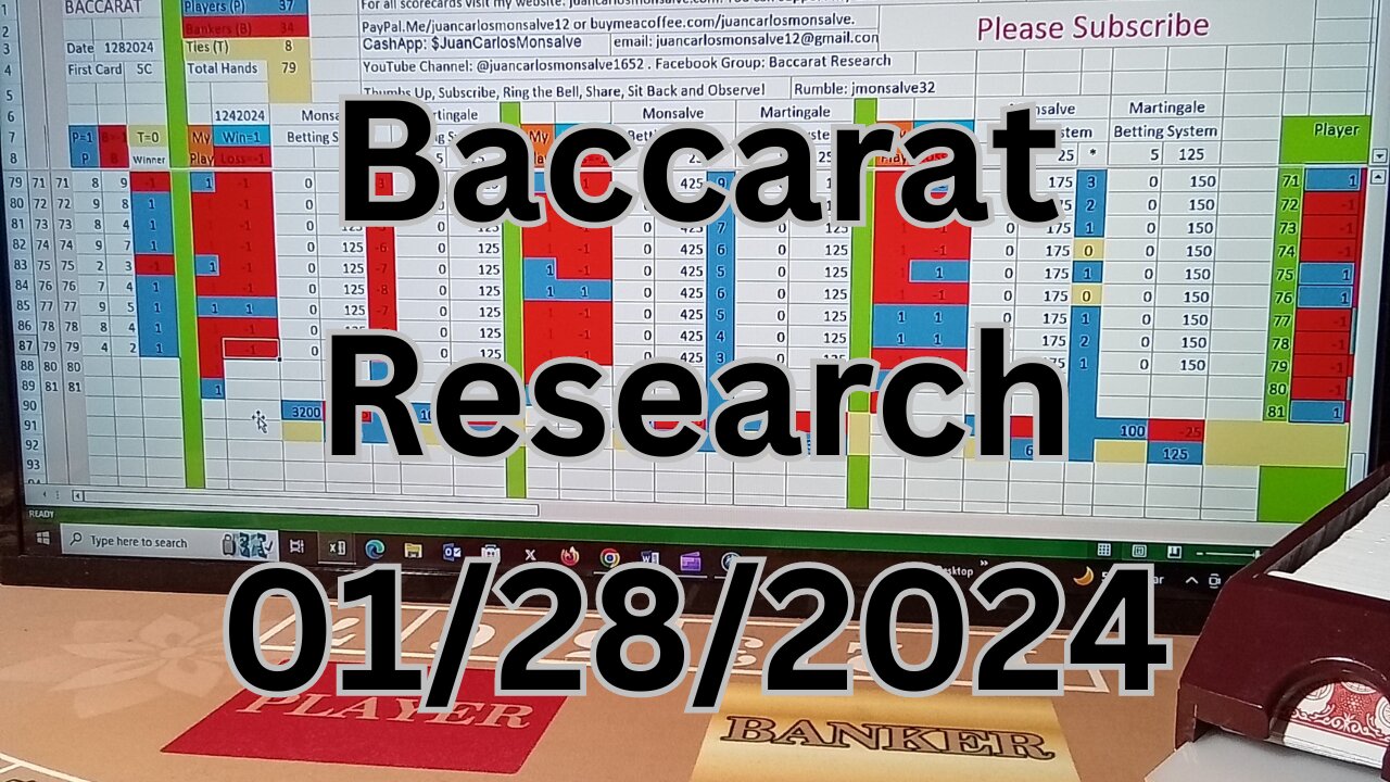 Baccarat Play 01282024: 3 Strategies, 2 Bankroll Management Each. Baccarat Research.