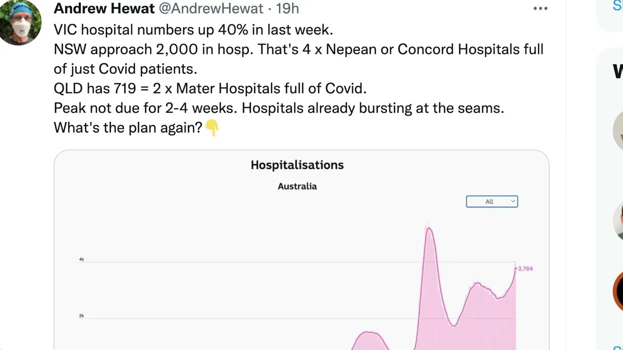 澳洲東岸各州的醫院病人數目已經非常多，高峰還有兩至三星期才到，請各位保護好自己！