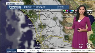 ABC 10News Pinpoint Weather for Sat. Dec. 3, 2022