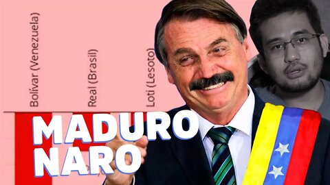 BRAZUELA: como Bolsonaro destruiu a moeda brasileira