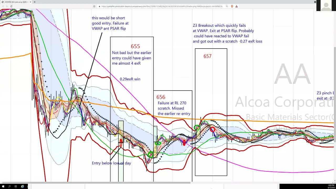 strategy20210917podcast