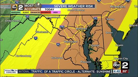 Severe Storms