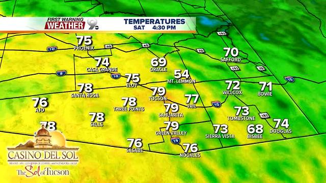 Warm days and mild nights to cap off what looks like it'll be the warmest year on record