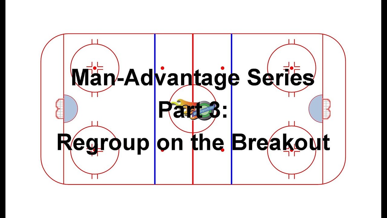 Tactical Video 33: Playing with the Man-Advantage Series Part 3: Regroup on the Breakout