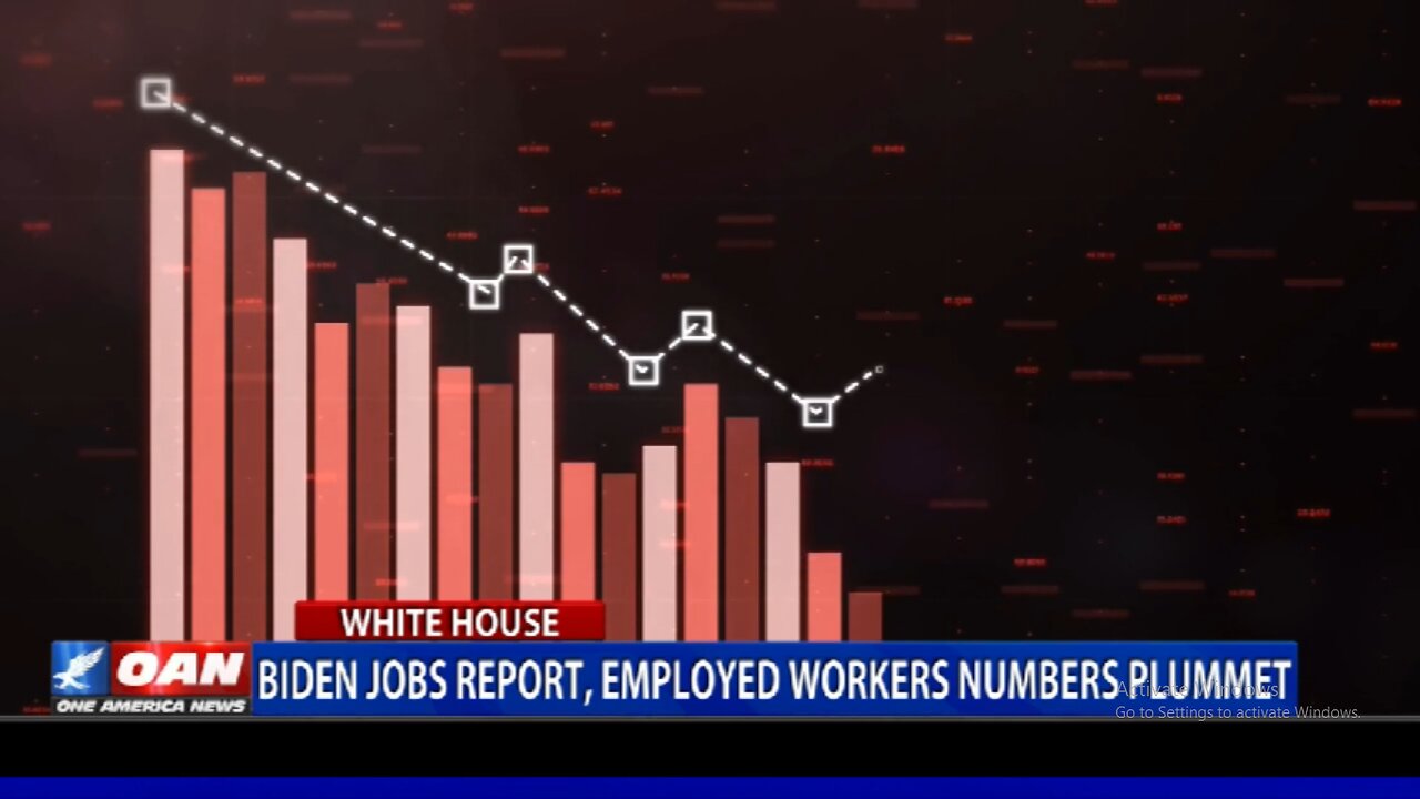 Economist Art Laffer Claims Biden's Job Numbers Are Declining