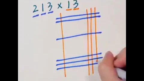 A visual way to learn multiplications in Japan