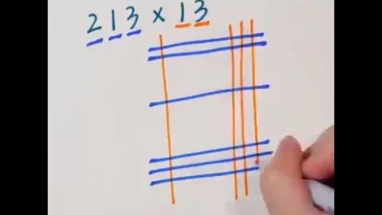 A visual way to learn multiplications in Japan