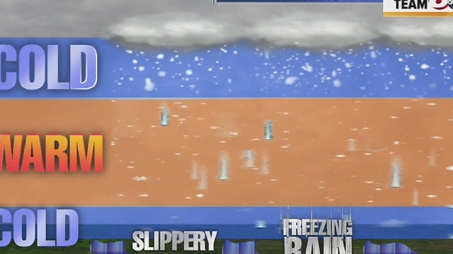 What caused the issues on Indianapolis roadways?