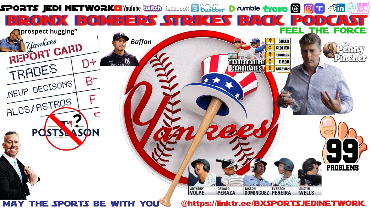 NY YANKEES 2023 MIDSEASON REPORT CARD /GOOD BAD AND UGLY