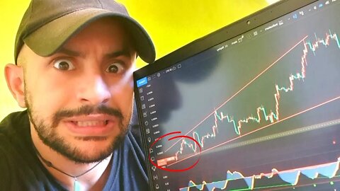 BITCOIN WARNING!!!!!🚨 Bitcoin Analysis Today & Bitcoin Price Prediction, BTC Update Today