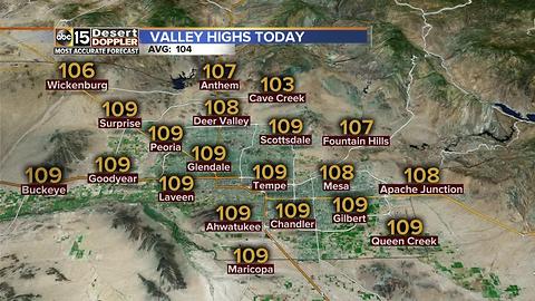 Sizzling hot Father's Day weekend
