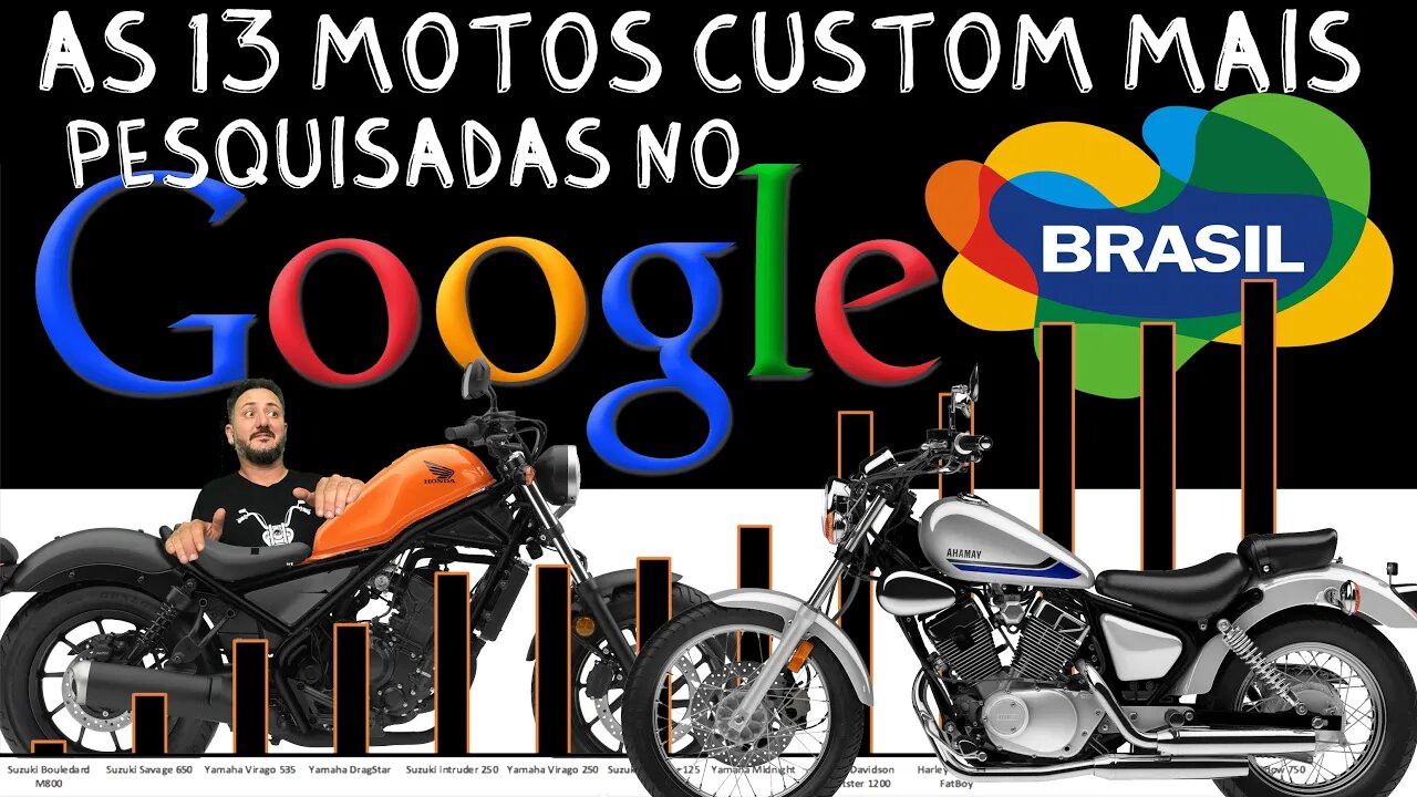 As 13 Motos Custom mais pesquisadas no GOOGLE BRASIL