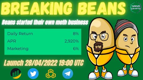 Breaking Beans Miner | Are You Ready To Start Your Own Business 👩‍💼 🧑‍💼