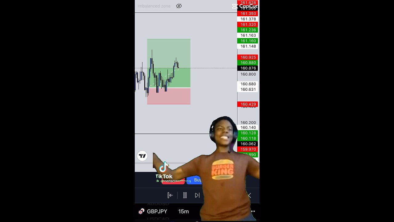 When your trade hits SL 🤣